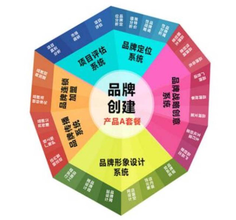 在当今竞争激烈的市场环境中，一款优秀的工业产品设计可以为企业赢得先机。案例解读：如何通过精细设计提升产品竞争力