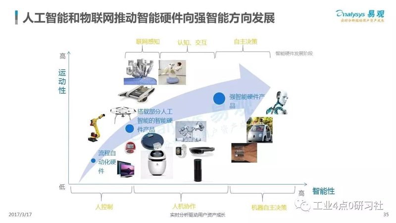 工业产品设计，不只是外观上的精致，更是功能与美学的完美结合。